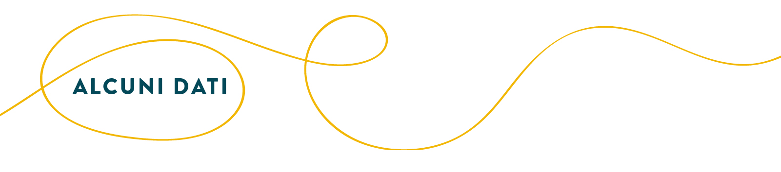 alcuni dati header