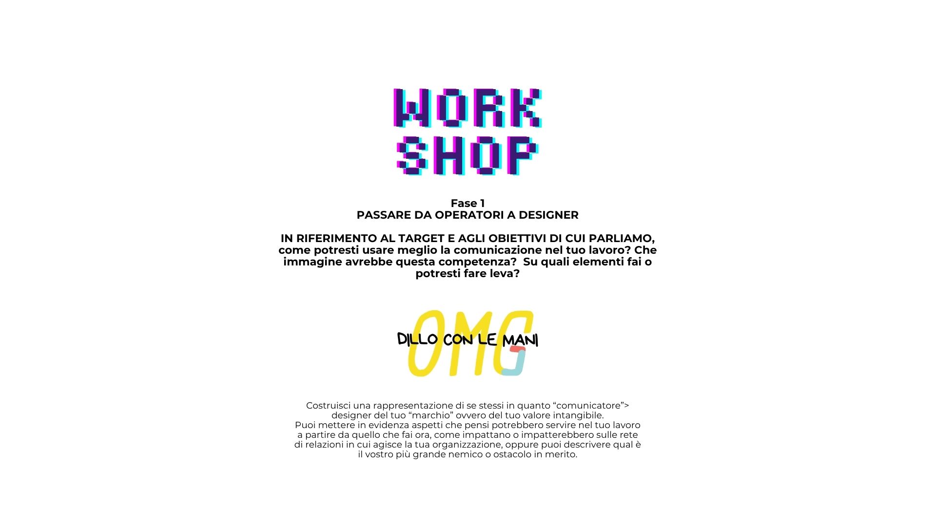 Slide del workshop di comunicazione Passare da operatori a designer